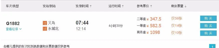 杭州东到永城北站高铁（永城到义乌高铁）4