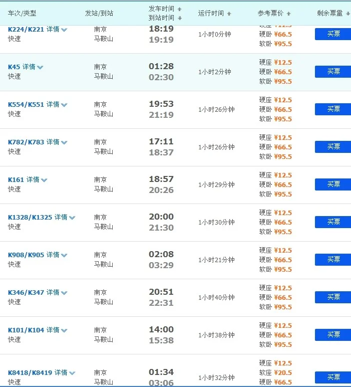 马鞍山与南京之间的地铁(南京到马鞍山地铁楼盘)1