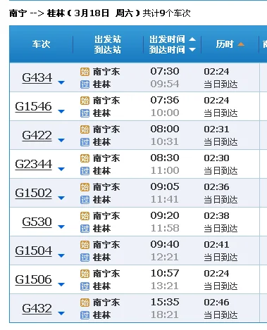 桂林高铁站有北站桂林西站都分别在哪里（南宁桂林高铁）3