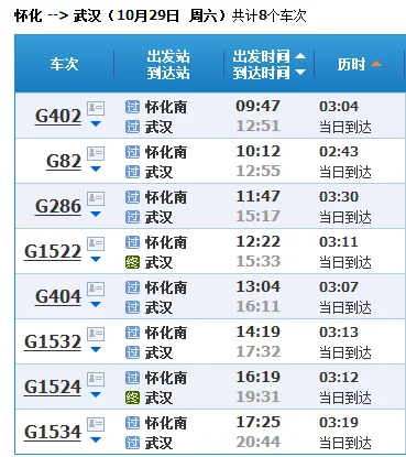 怀化高铁站到武汉高铁站需要经过哪些站（怀化到武汉高铁）4