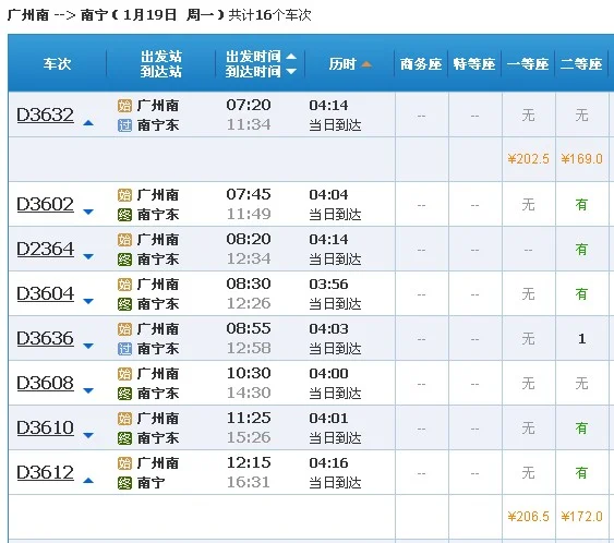 广州到南宁高铁时刻表查询（广州到南宁高铁时刻表）3