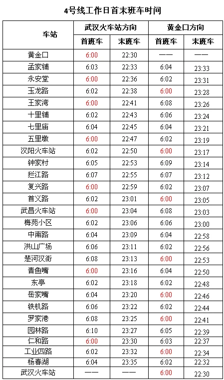 4号线地铁复兴路到武汉火车站需要多久（武汉站到复兴路地铁票价）