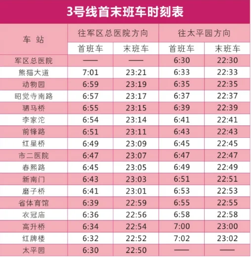 7成都东站到驷马桥坐地铁怎么走（成都市驷马桥是地铁几号线）1