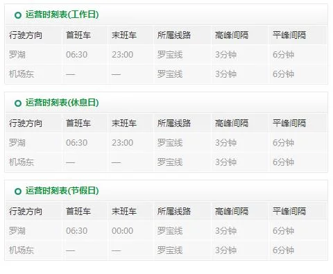 深圳机场东地铁最早一班时间(深圳地铁机场站几点)4