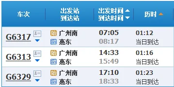 惠东稔山高铁站时刻表多久有一趟（惠东高铁表）4