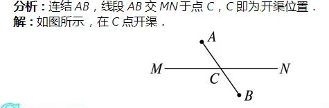 如图所示直线MN表示一条铁路铁路两边各有一点A和B表示工厂要在靠近铁路处建一个货站（直线mn表示一条铁路）