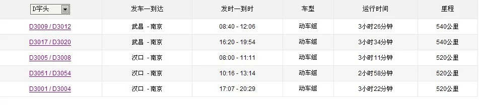 武汉到南京只有动车没有高铁对吗（武汉到南京的高铁）1