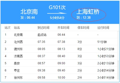 北京至苏州高铁G101在天津停吗（g101高铁经过站点）