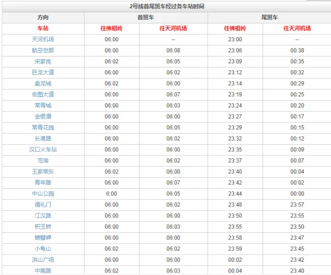 武汉地铁2号线途经哪些站点（现在武汉地铁2号线时间查询）5
