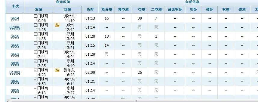 三门峡到郑州高铁几点（三门峡郑州高铁时刻表）4