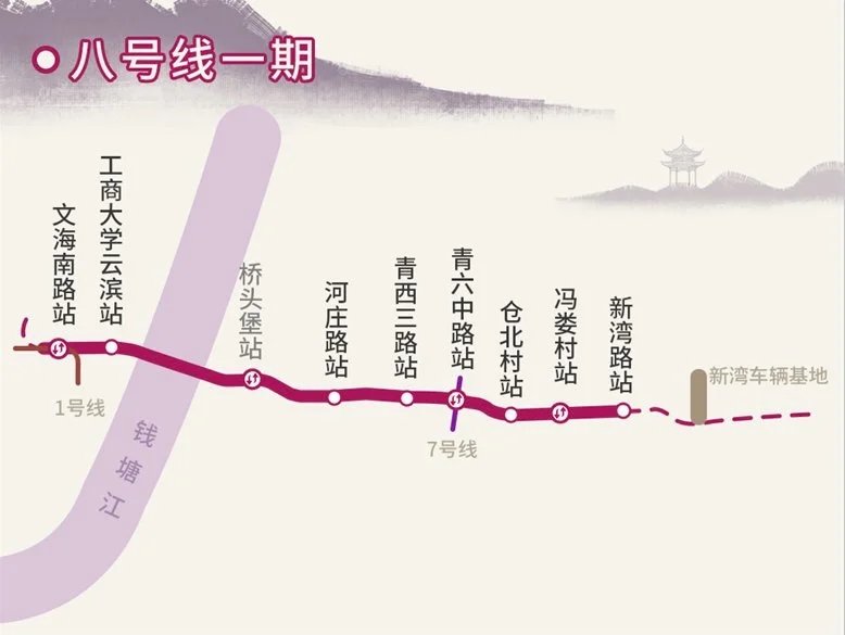 想知道: 杭州市 杭州地铁8号线 在哪（杭州地铁8号线一期站点）5