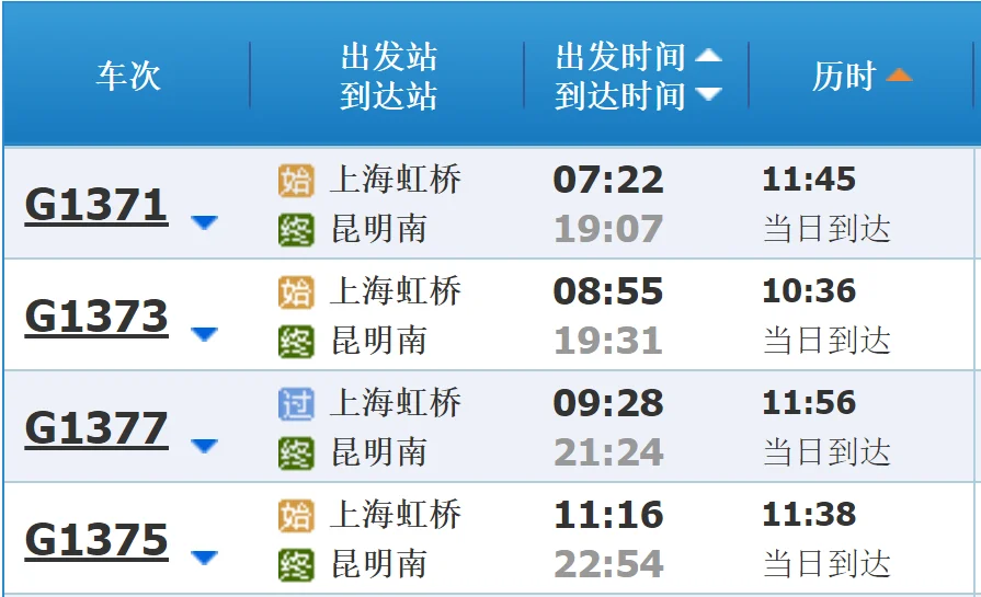 请问上海到昆明的高铁要几个小时（上海到云南的高铁）