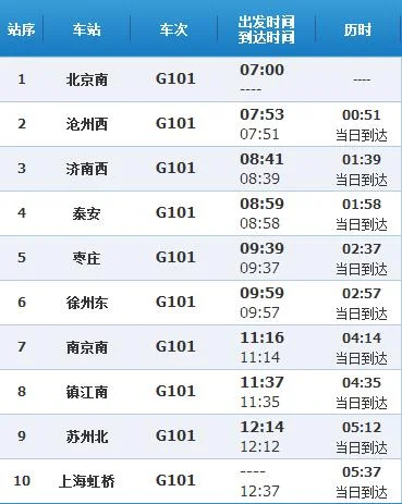 河北沧州去天津欢乐谷路线求具体的高铁、地铁、公交！（天津地铁沧州）2