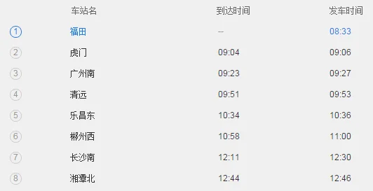 有没有一趟票价为290元的高铁深圳到邵东的（邵东至深圳高铁）5