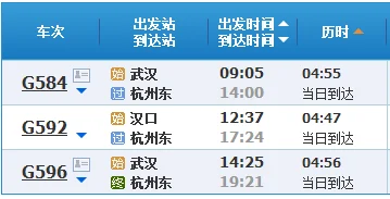 杭州东站到杭州城站的地铁有吗多少时间到（杭州东站到武汉站地铁要多久）