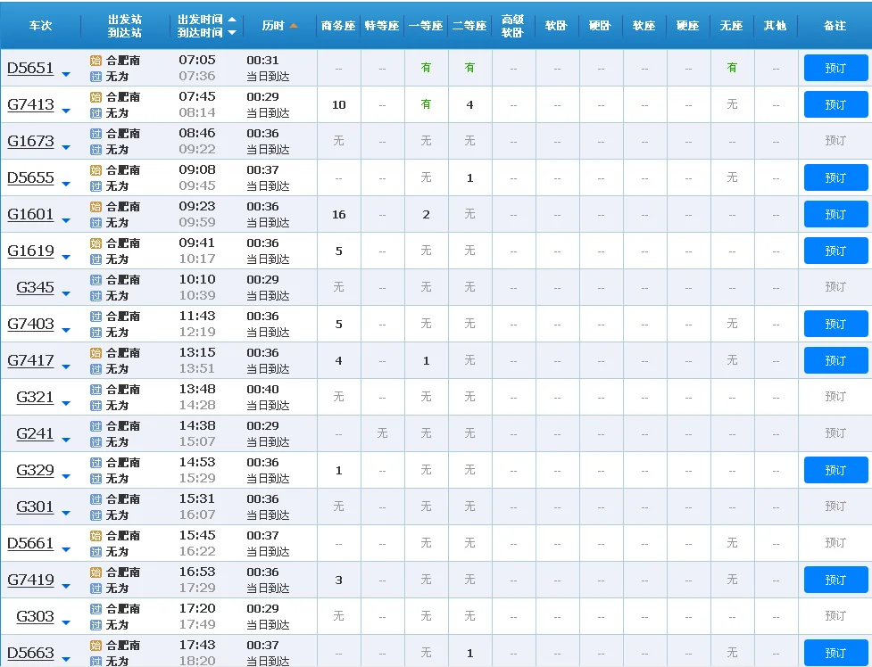 从合肥坐高铁到无为几点车上午有车吗(合肥到无为高铁时间表)2