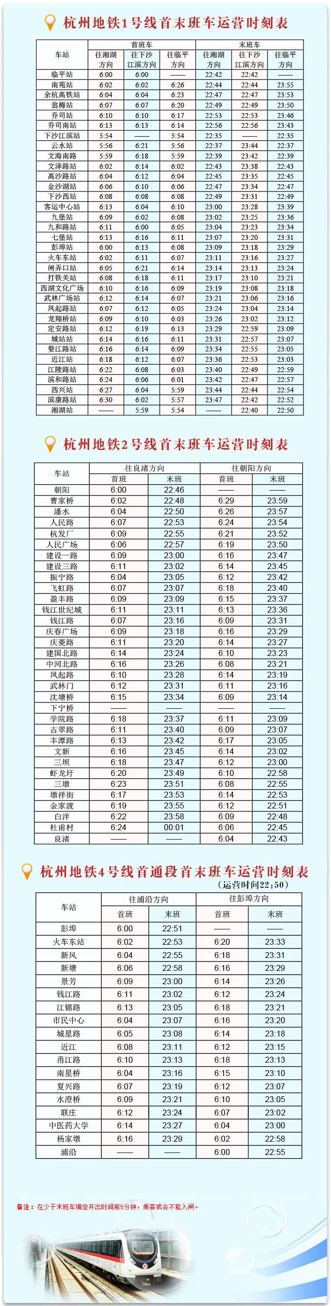 杭州地铁5号线二期9号线一期站点公布了吗（杭州地铁9号线开通时间）2