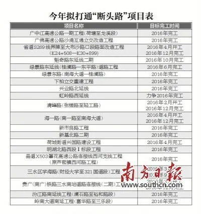 佛山地铁线路图3号线太平站在哪里（佛山市三号地铁线路图）4