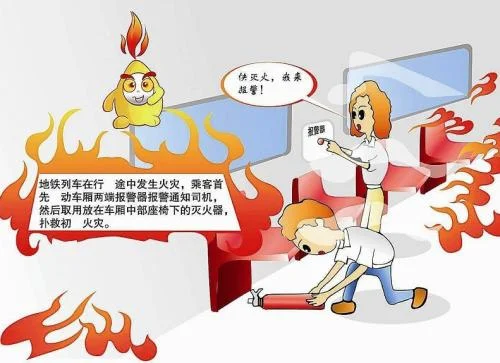地铁中发生火灾做法（地铁站火灾的战术要点）