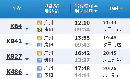 贵州贵阳轻工职业技术学院(大专)城市轨道交通运营与管理专业请问可以考公务员吗(贵州轨道交通待遇怎么样)2