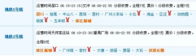 滘口客运站有地铁吗坐几号线到广州番禺区长隆哪里（从滘口坐地铁到长隆要多少时间）