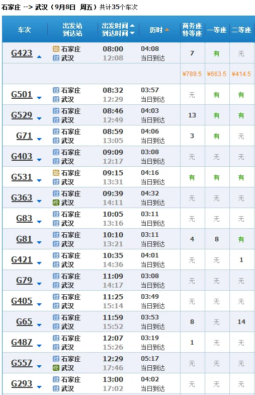 武汉到十堰高铁将近要4个小时跟以前动车差不多速度了（石家庄到十堰高铁）2