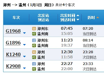 温州有到郑州的高铁吗(温州郑州高铁)3