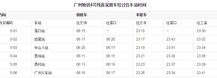 滘口地铁到广州火车站怎么走（滘口地铁站到广州火车站最晚几点）2