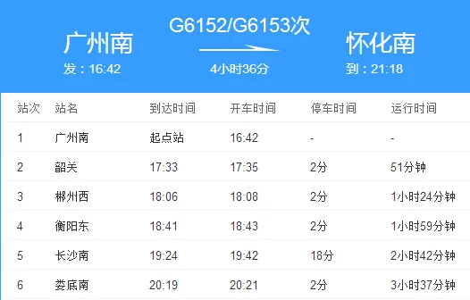 高铁时刻表查询（g7388高铁时刻表查询）
