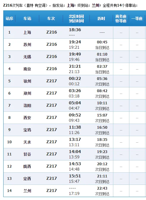 宝兰高铁上海至兰州经过哪些站(上海到兰州的高铁有吗)2