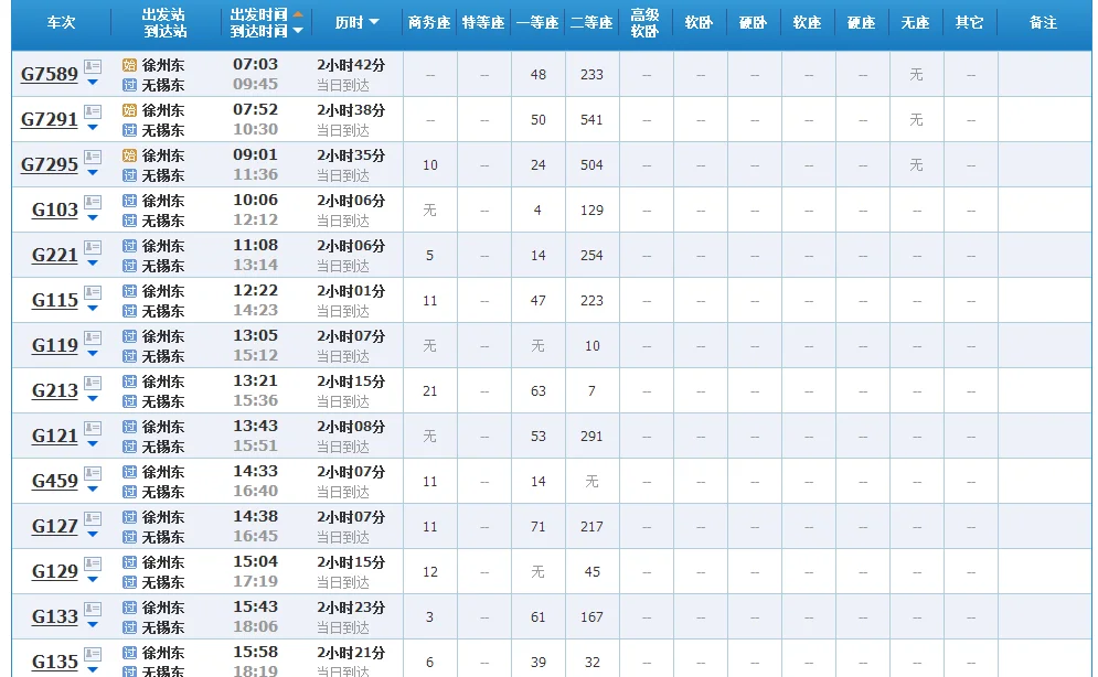 滁州至平凉座高铁多少小时能到（徐州到滁州高铁）2