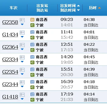 南昌西到宁波高铁1418停靠站点（南昌到宁波高铁）