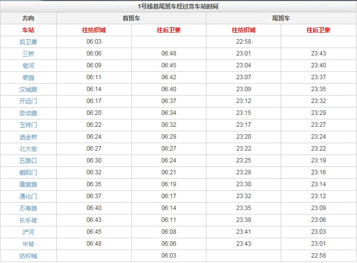 从西安皂河站到西安火车北站坐地铁多钱多钱坐地铁（西安皂河地铁口吃饭）2