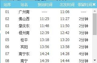 武广高铁列车时刻表（d3838高铁列车时刻表）5