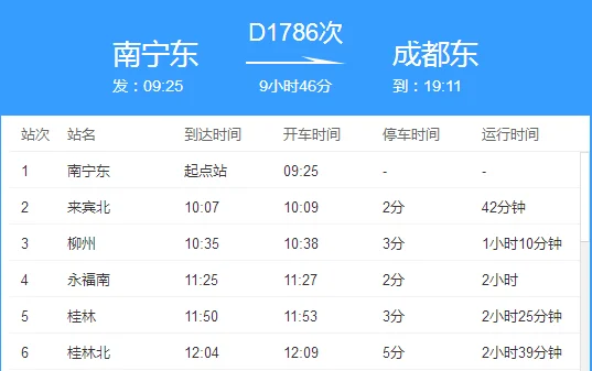 中国哪些城市有高铁（成都到柳州高铁）4