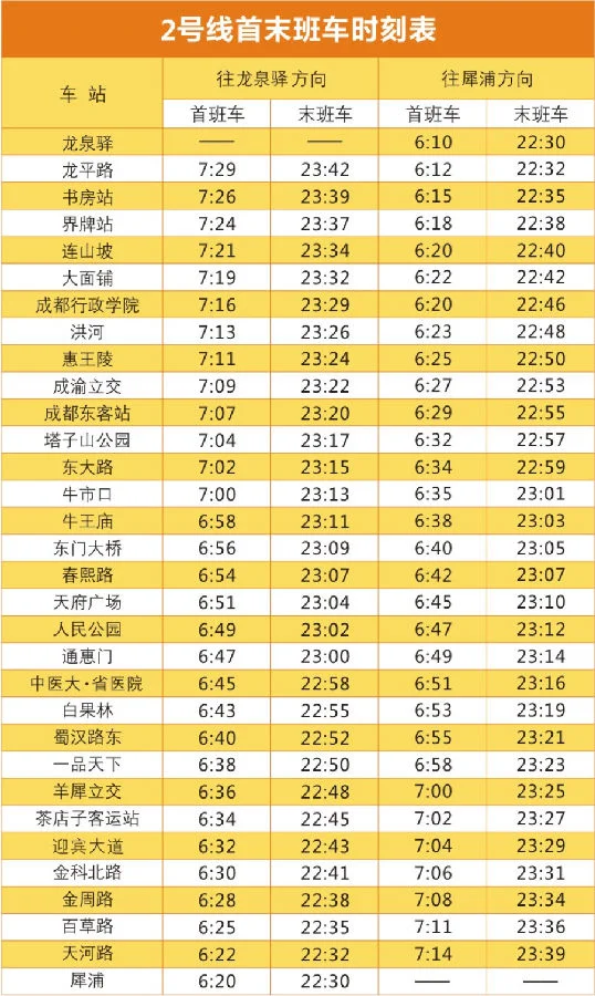 请问从茶店子地铁站到成都东站怎么走谢谢！！！（茶店子坐地铁到成都东站）