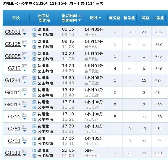 沈阳到延吉的高铁都途径那些站（沈阳到公主岭高铁）3