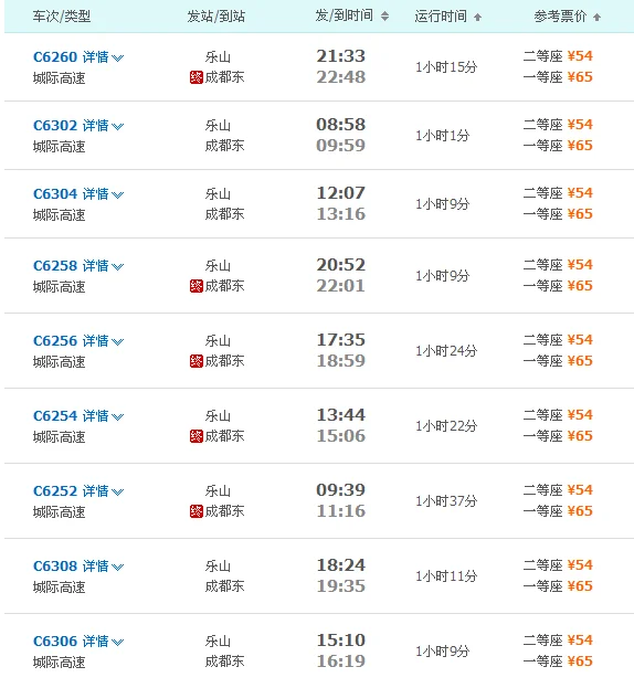 乐山到成都高铁经过哪些站（乐山至成都东高铁）3