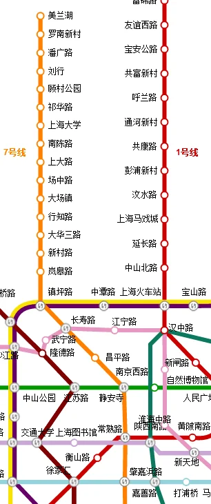 到上海火车站坐地铁几号线（上海站有几路地铁站）4