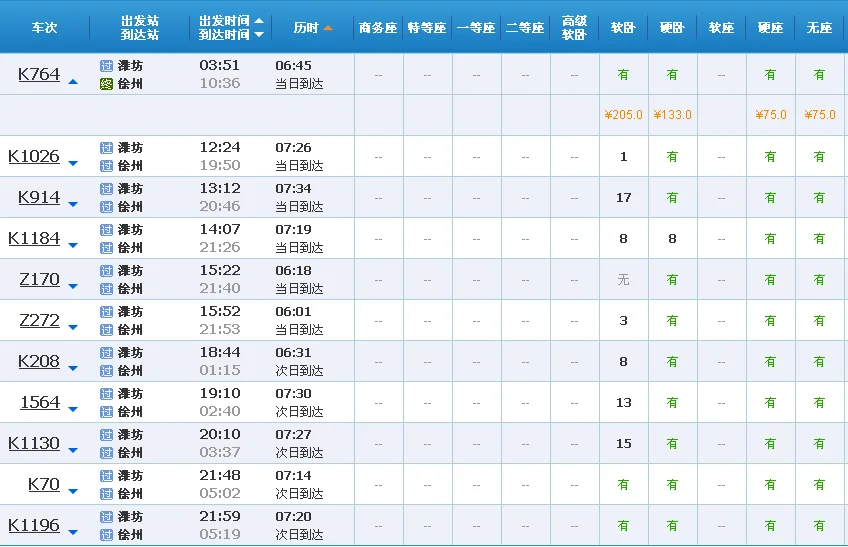 潍坊火车站高铁时刻表（徐州到潍坊高铁）2