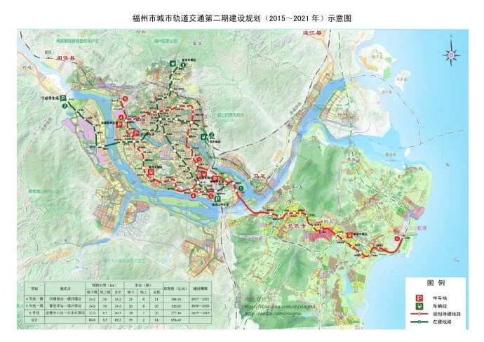 福州轨道交通的重大事件(福州地铁规划进度)