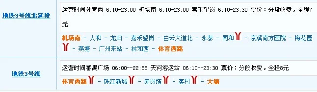 广州地铁几点停运(大唐地铁站末班车时间)