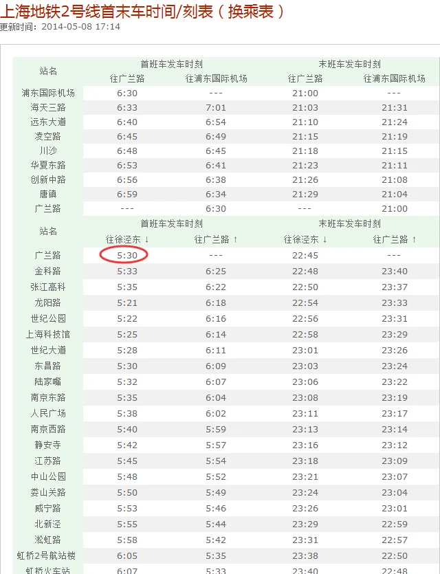 上海地铁早上几点开始运行(上海地铁徐泾东早班几点)2