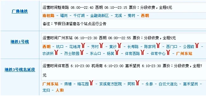 佛山南海地铁站到广州地铁站怎样坐(佛山南桂路地铁去广州以太广场)2