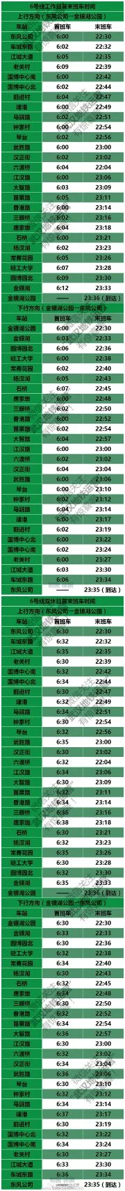 武汉地铁早上第一班车是几点开(武汉地铁7号线早上开斑时间)4