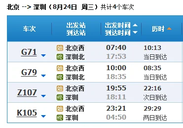 从深圳到北京的高铁需要多长时间（北京至深圳高铁时刻表）2