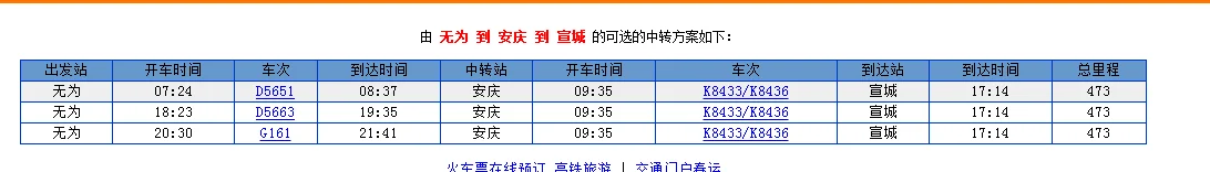 安庆到合肥高铁站经过哪些站（无为到安庆高铁时刻表）