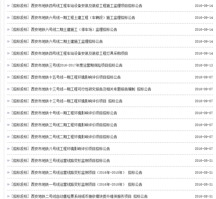 地铁11号线线路图（中建地铁11号线西安）5