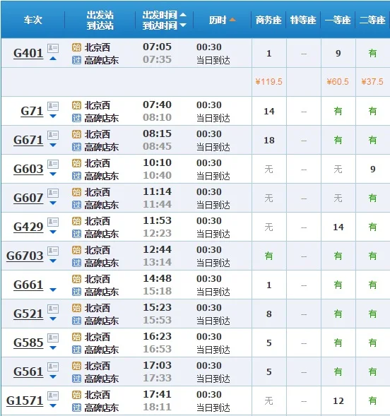 高碑店到石家庄高铁时刻表（邯郸到高碑店的高铁）1
