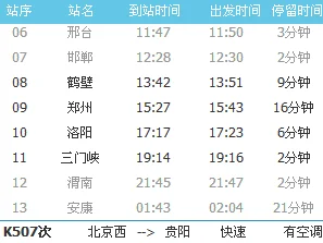 高铁1296停靠站(鹤壁东到三门峡南高铁)3